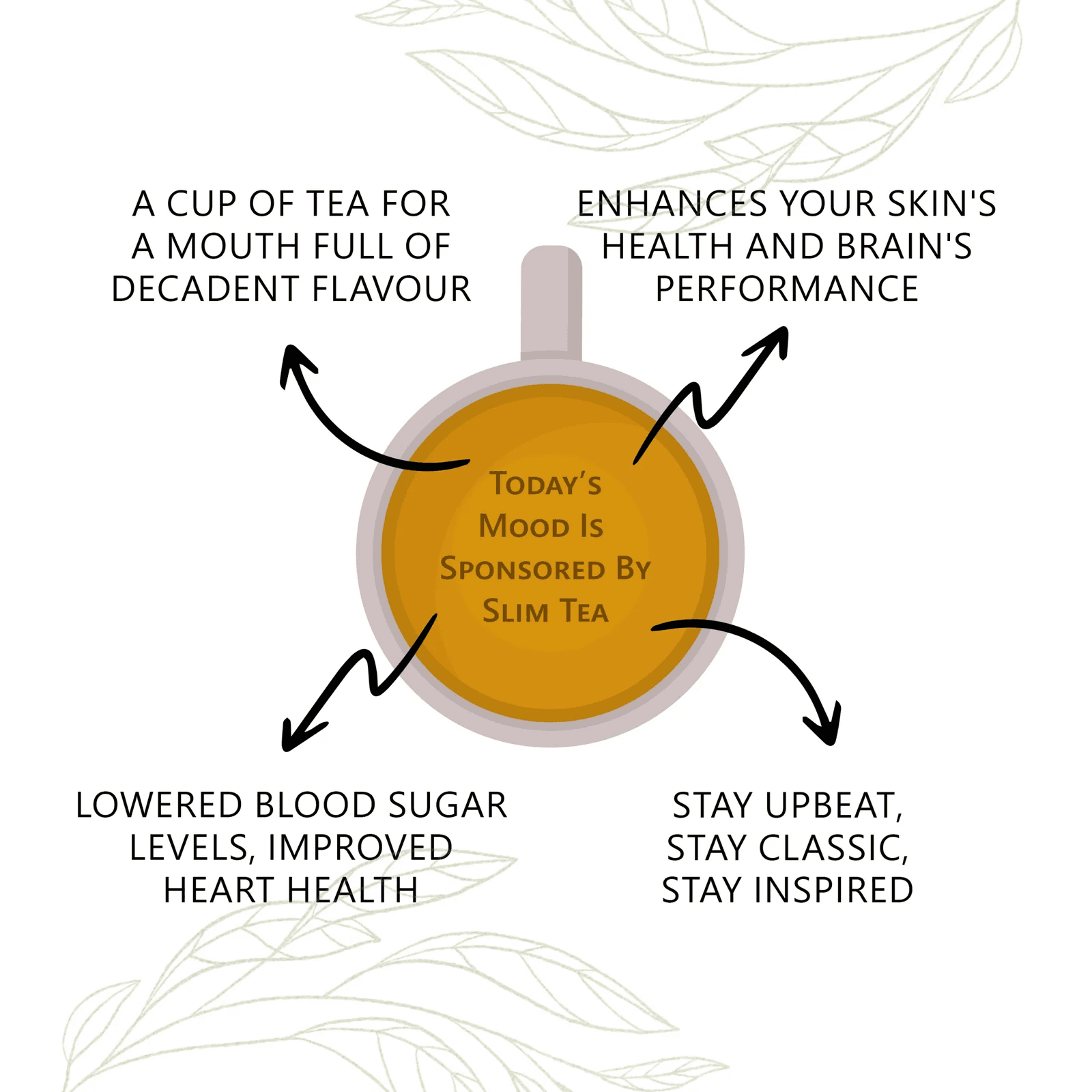 Shop Slim Tea for Weight loss, Ayurvedic Weight Loss Tea – image 6